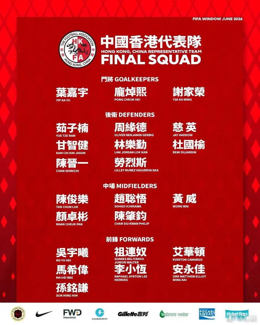 北京时间今天，中国香港足总公布了六月友谊赛大名单，其中陈晋一再次入选，中超、中甲