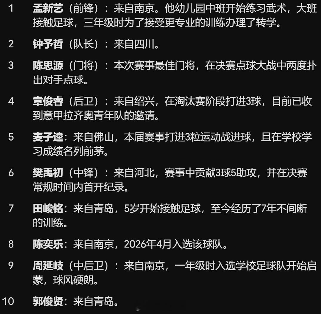 根据这次U12冠军球队成员组成，董先生的这个足球IP，在本质上并非传统意义上的青