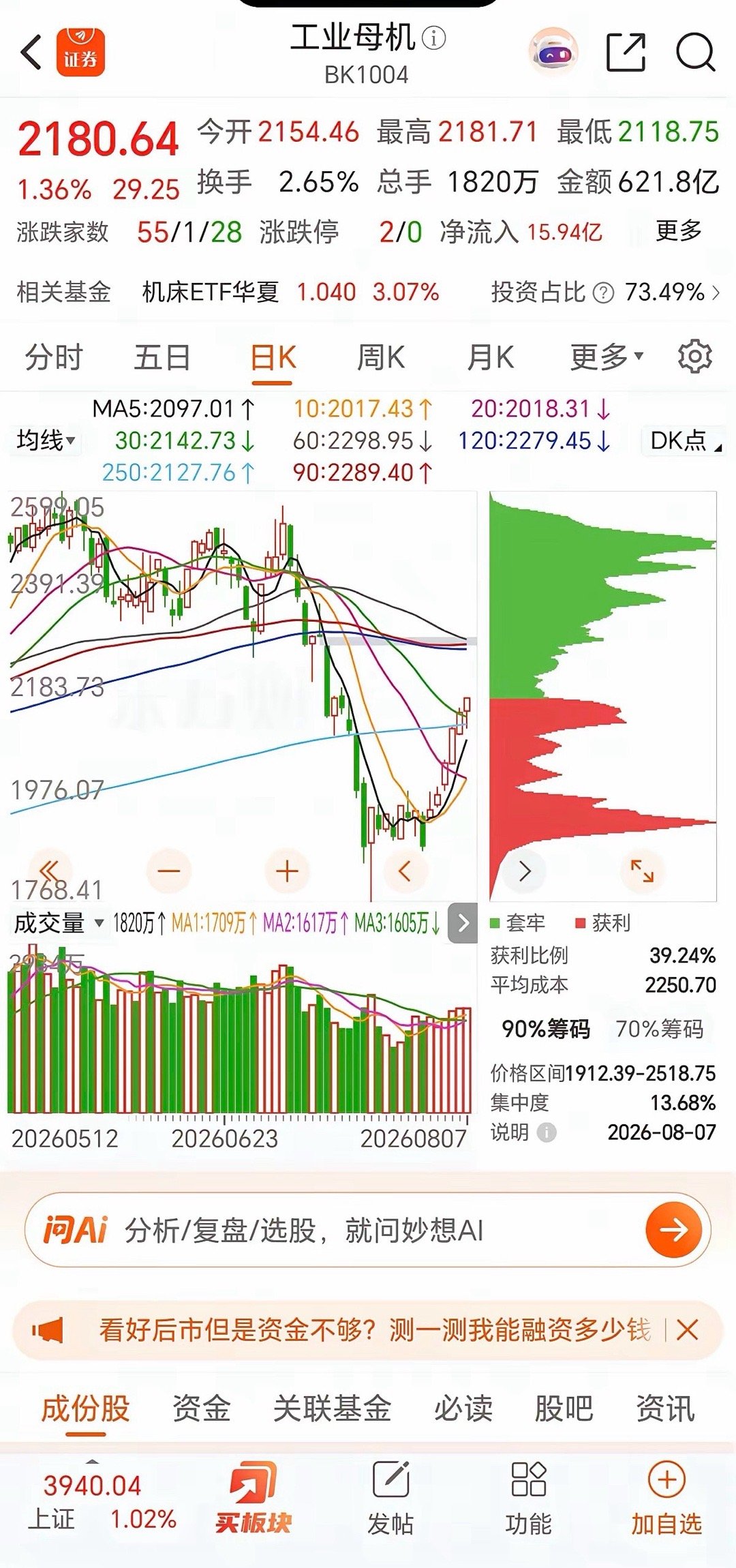 醒醒！还让你追高存储芯片？不是新手就是坏！七月惨案还没忘？真心奉劝所有散户一句大