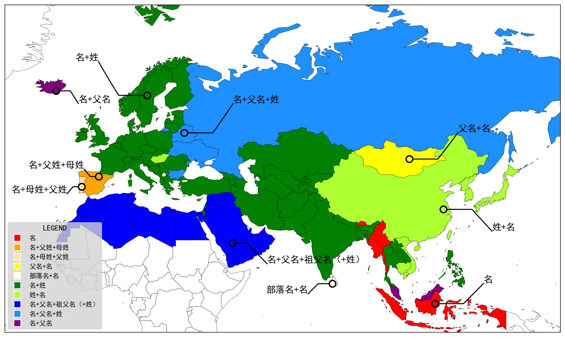 欧亚各国如何起名