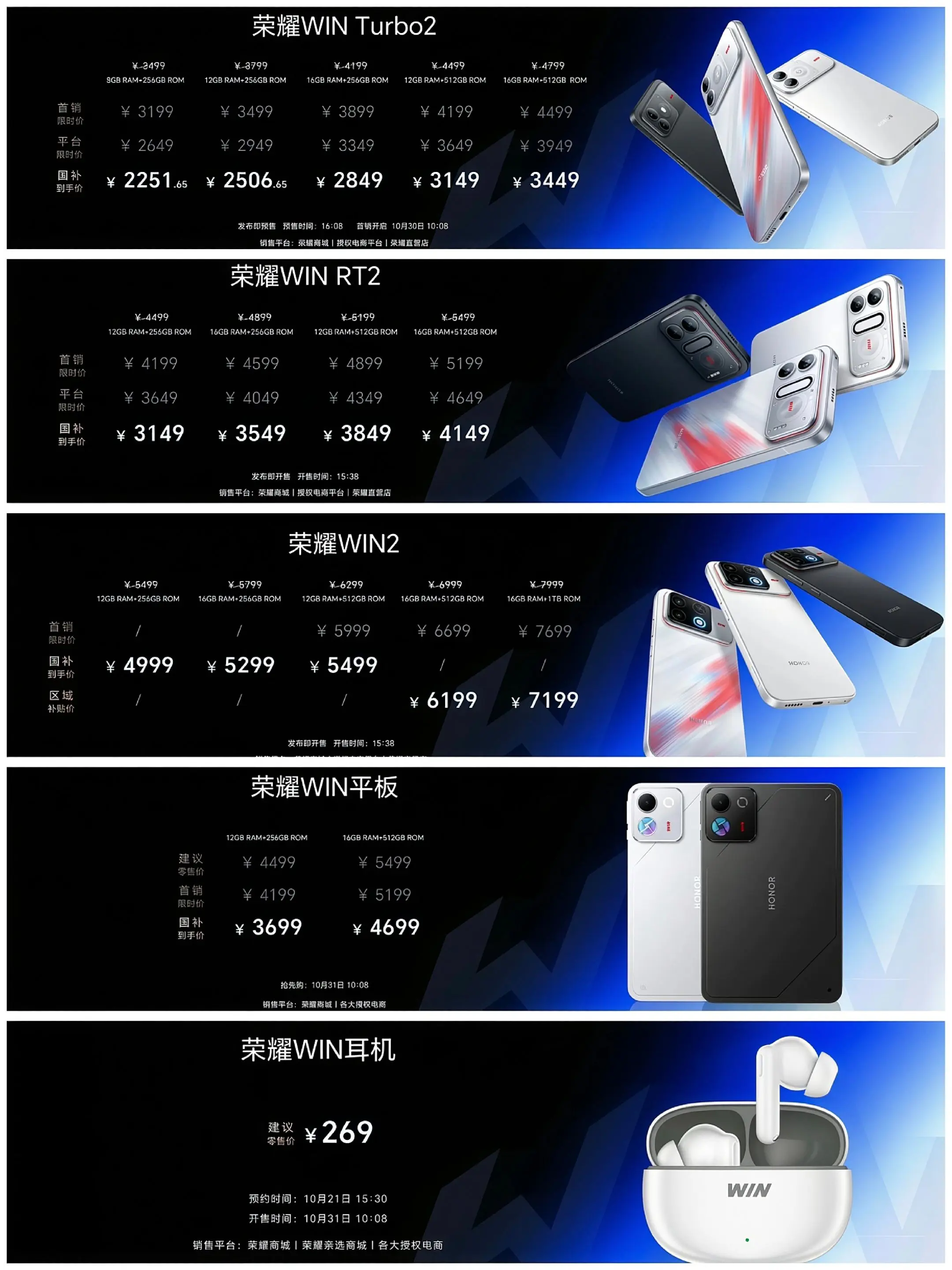 荣耀WIN Turbo2，售价3499元至4799元，首销优惠价319...
