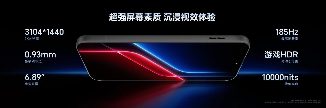长时间盯着屏幕打游戏，眼睛确实容易累。荣耀WIN2在护眼上做得比较细：全高刷59