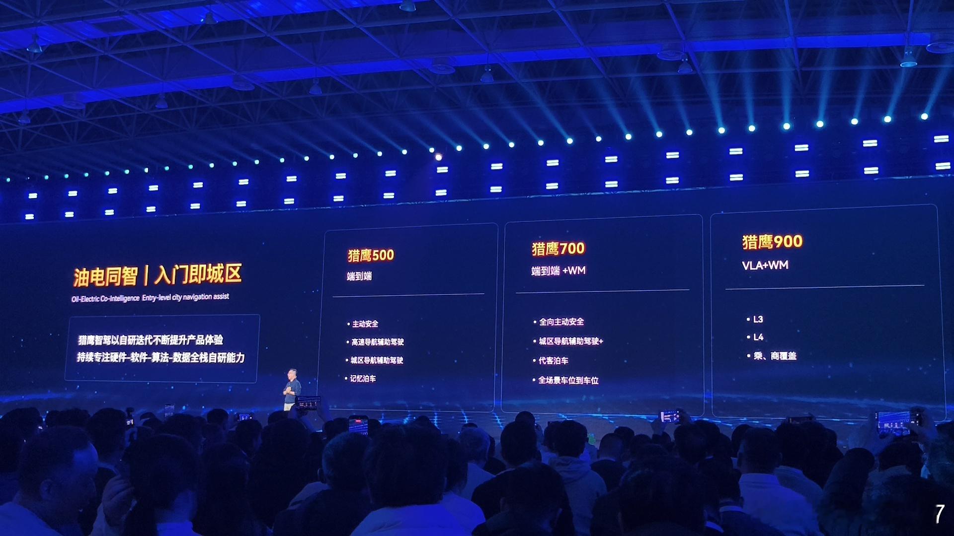 奇瑞的猎鹰900也上VLA了，不知道什么时候体验一下2026奇瑞汽车AI之夜科技