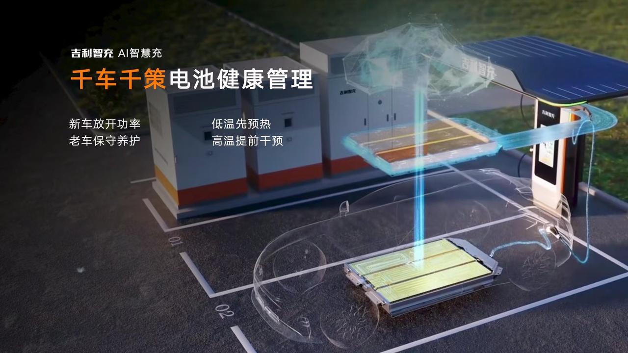 吉利亮出黑科技，重磅推出吉利AI智充
 
近日吉利发布新一代AI智充补能技术，依