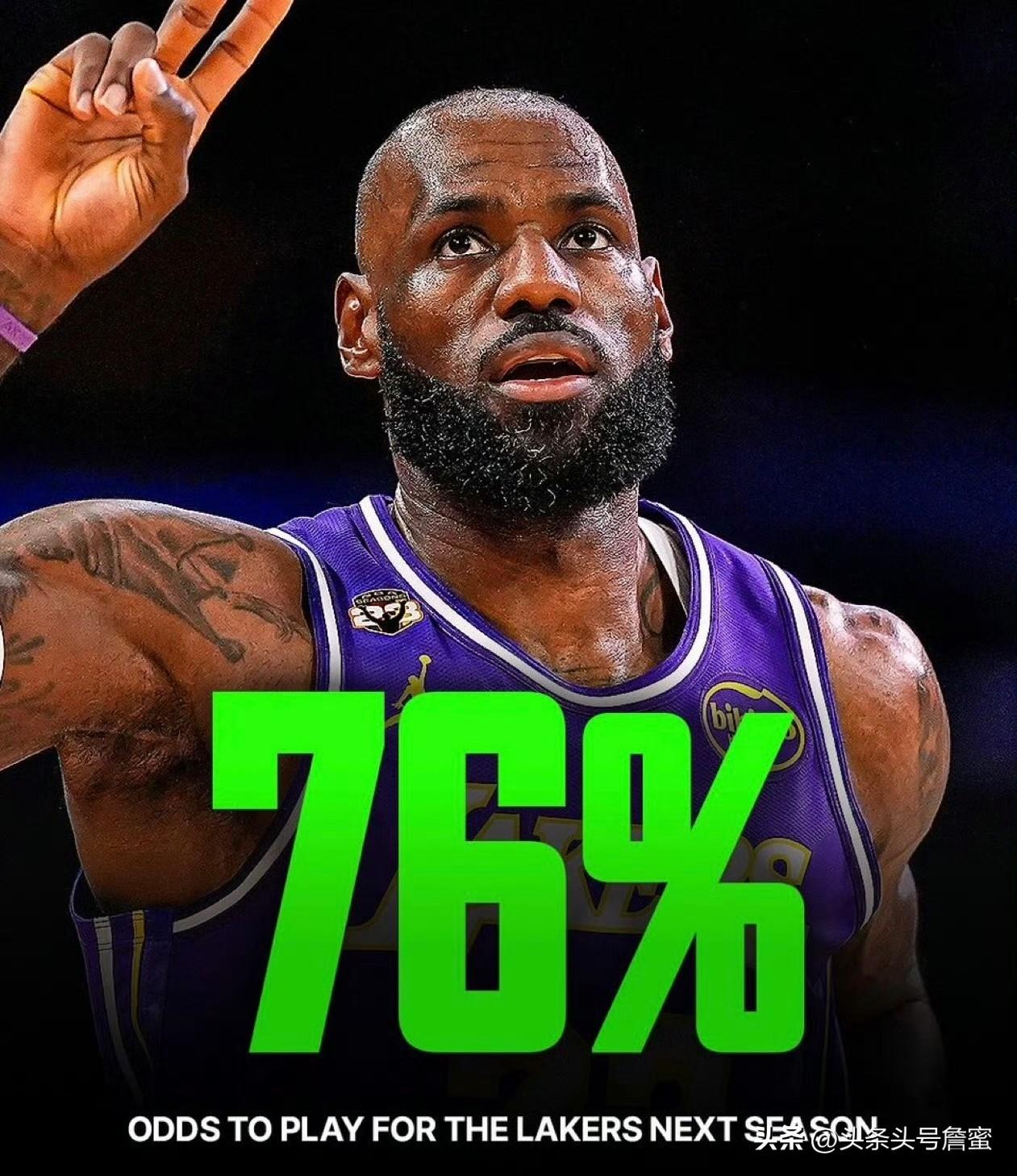 为啥呀？
美媒晒图：詹姆斯重返湖人的概率，飙升至76%。 ​​​
为啥呀？留在湖