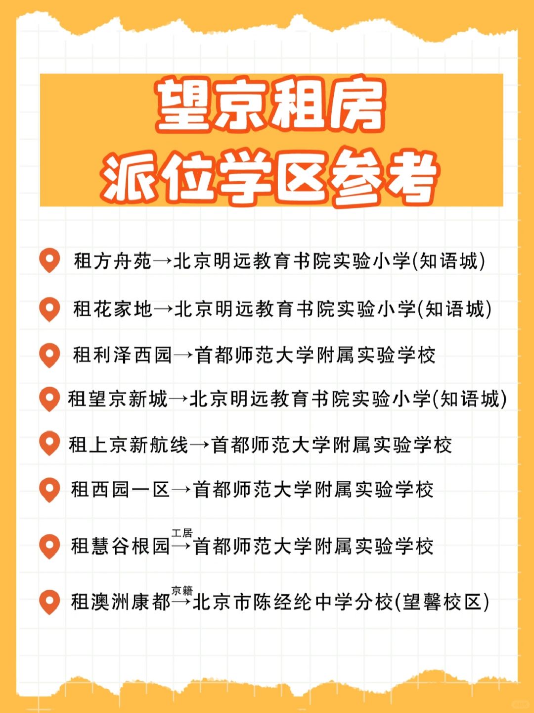 望京租房入学参考～附23年派位报名