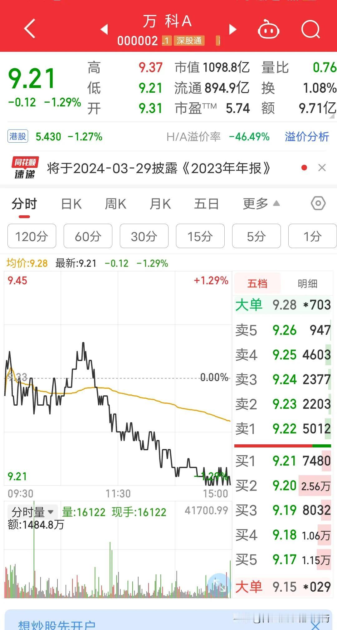 一个问题:深圳国资委为何要拿真金白银买万科？到底是对还是错？深铁是万科第一大股东