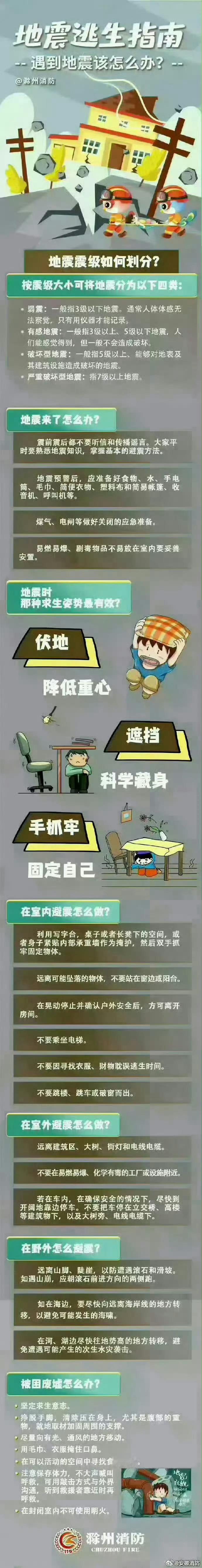 甘肃地震 【人手必备的地震自救逃生指南】突发地震时该如何正确避险自救？别慌，掌握