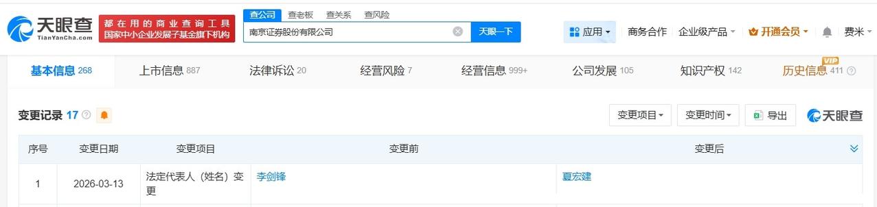夏宏建任南京证券董事长
南京证券换帅完成工商变更
天眼查工商信息显示，近日，南京