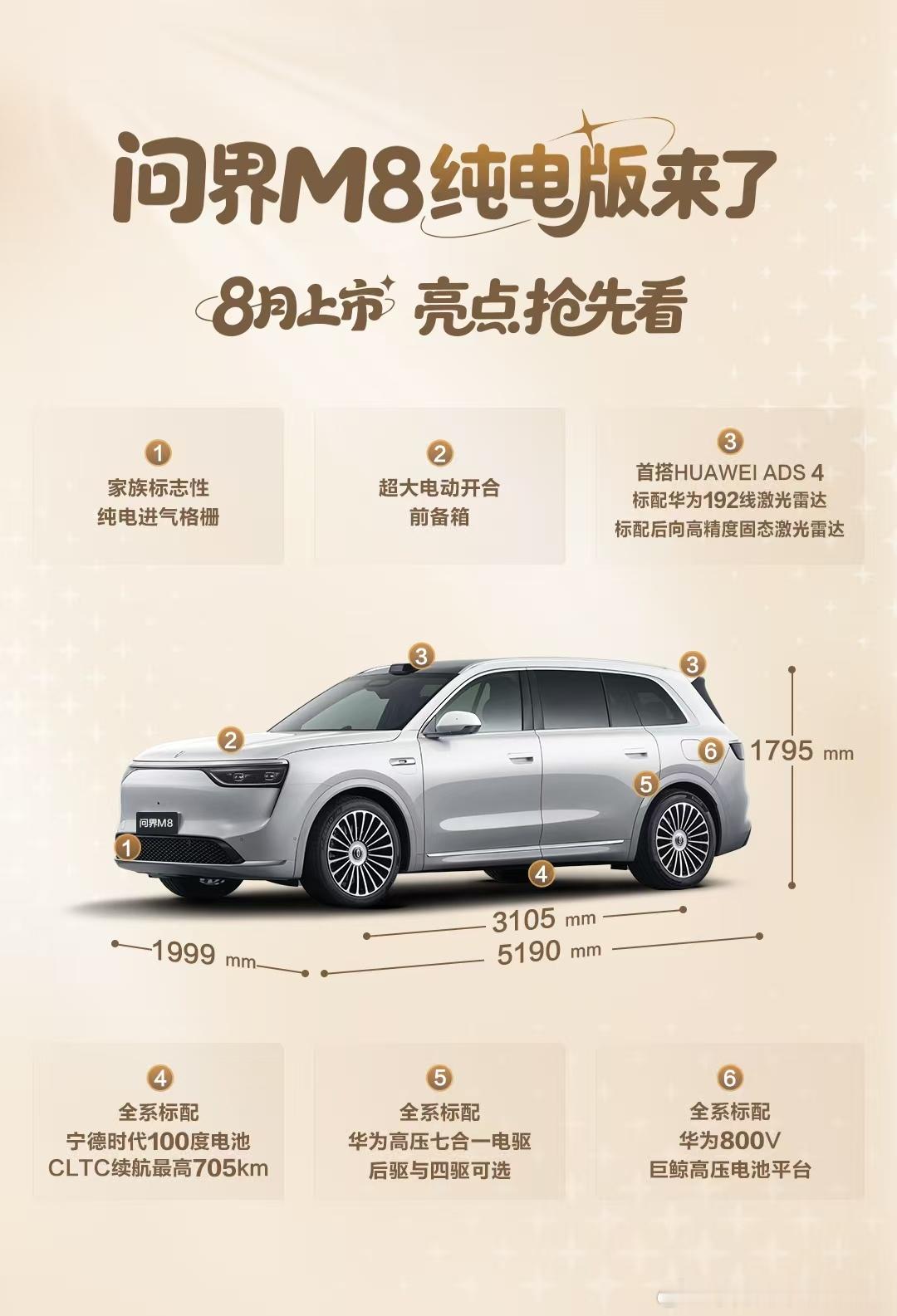 问界m8纯电版8月上市 首发华为高压七合一电驱，宁德100度电池，5个4D毫米波