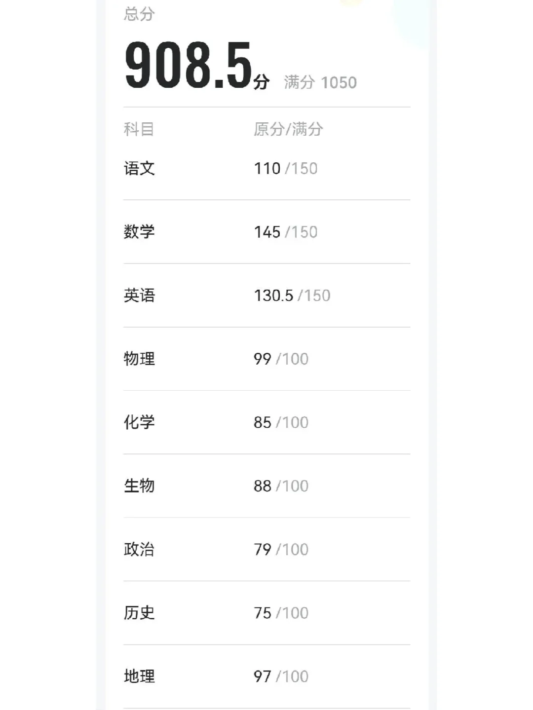这是一位高一学生的期中考试成绩，总分1050分，考了908.5分，折算...