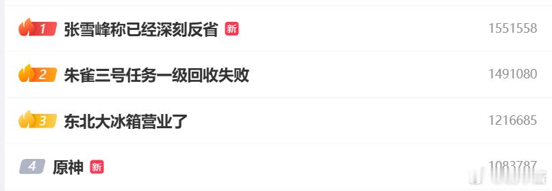 原神 热搜第四？今天有什么节奏吗？ 