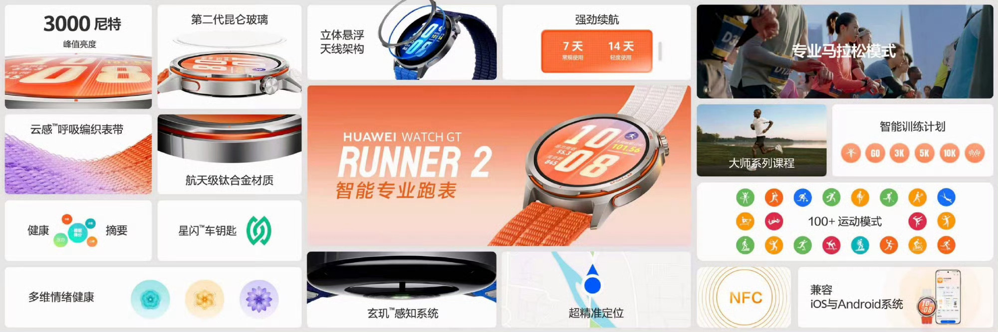 有喜欢跑步的朋友吗？今天华为发布会还有这个表，定价2588，如何？ 