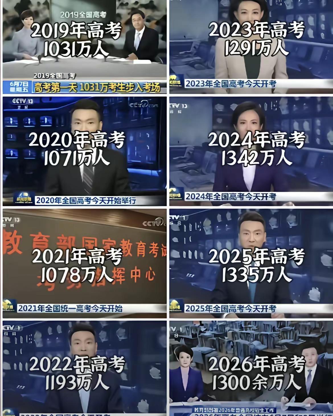 又是一年高考季～忘不了我家老大2024年高考～1342万少年赴考～历史新高～在过