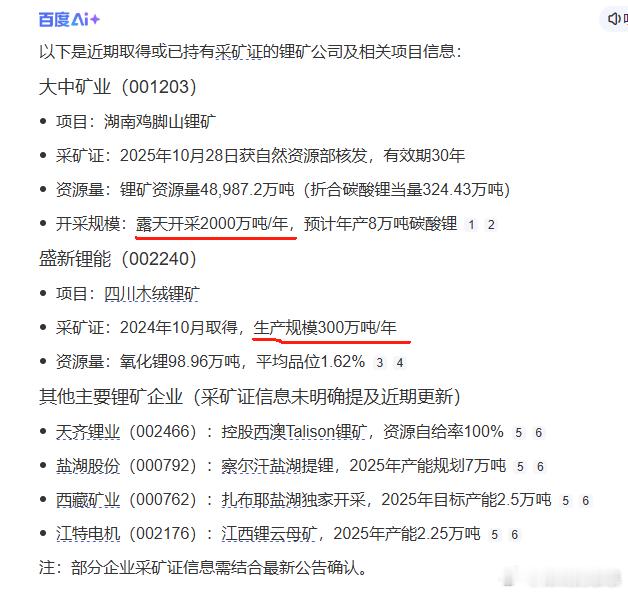 $大中矿业 sz001203$ 简直就是锂矿股里面的航空母舰，慕慕这次给宝宝们挖