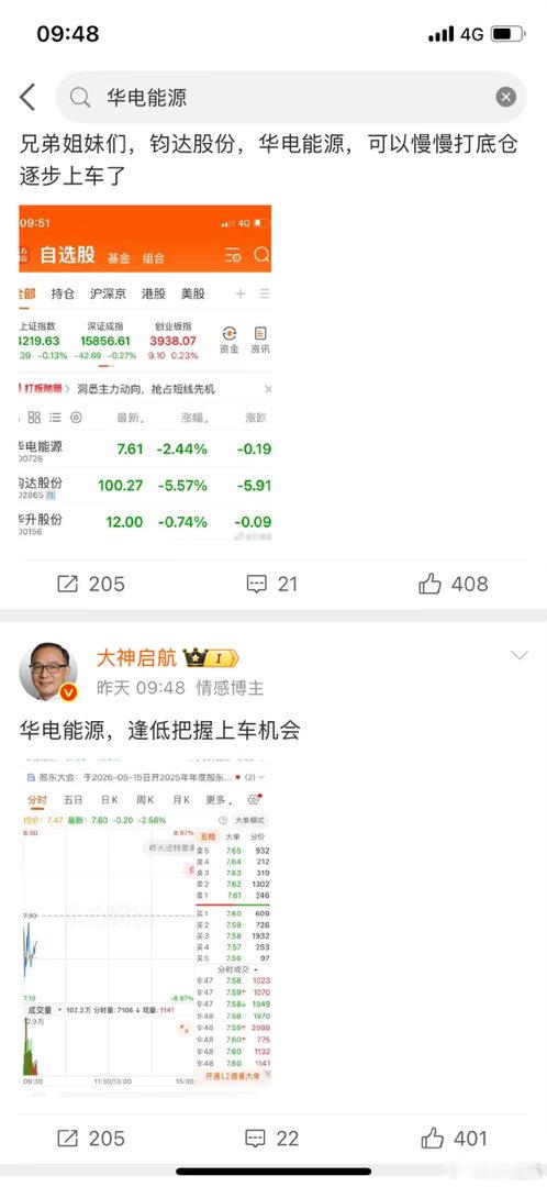 开心吗？兄弟们！华电能源这波强势拉升，今天这肉吃得根本停不下来啊！你们觉得今天能