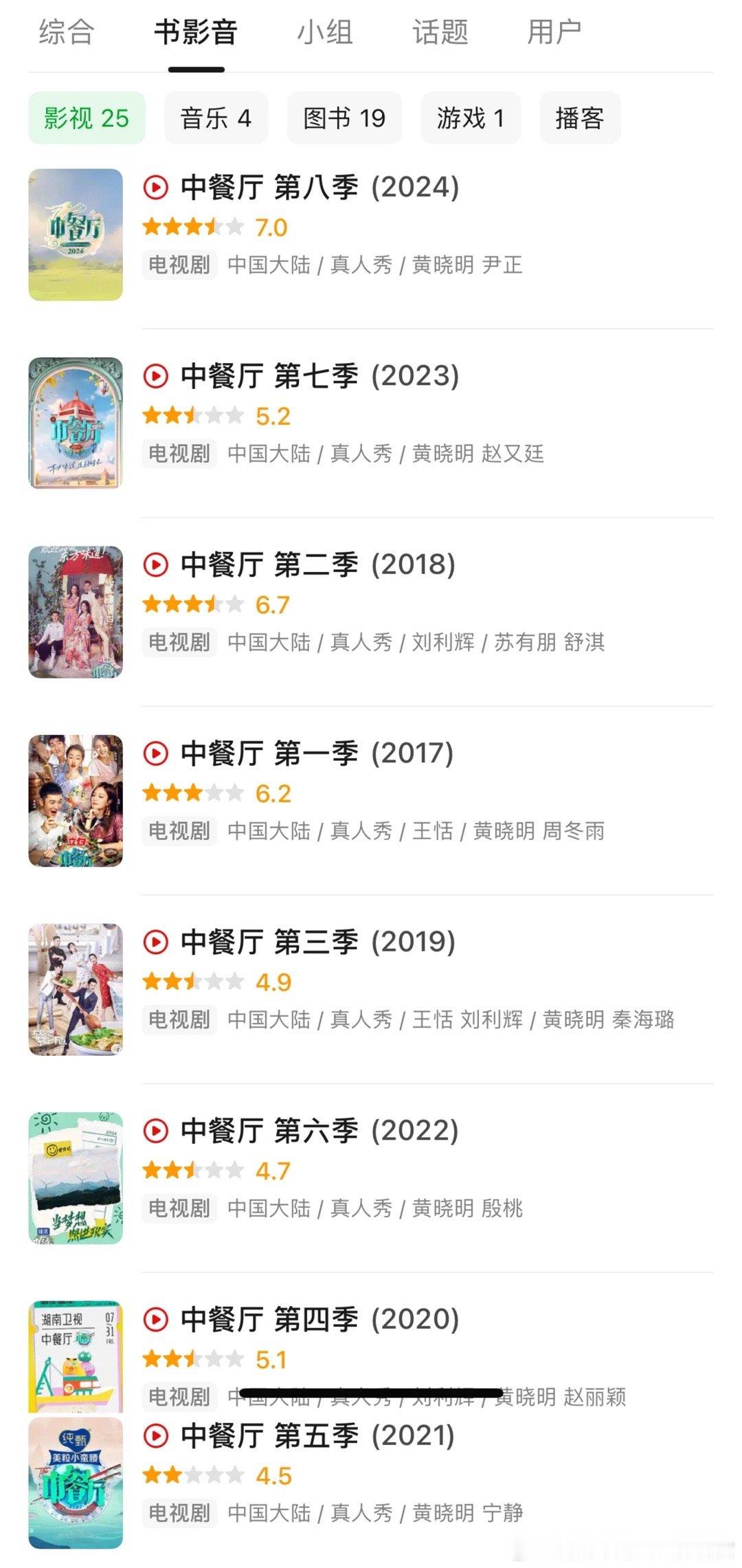 黄晓明虞书欣这季中餐厅创全系列评分 TOP1《中餐厅8》继收视率、网播创下近三年