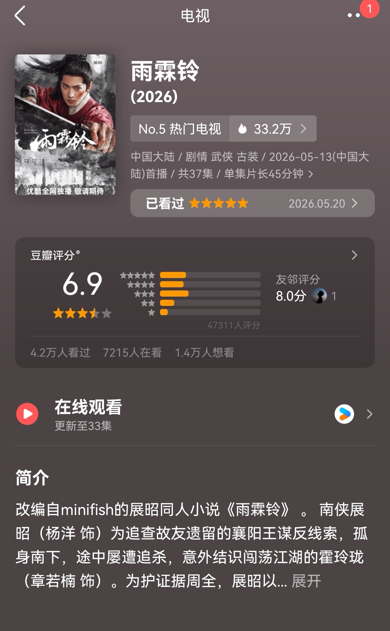 雨霖铃豆瓣开分了，太低了。。路过的剧粉能不能帮忙去给个好评，我们雨霖铃真的值得！