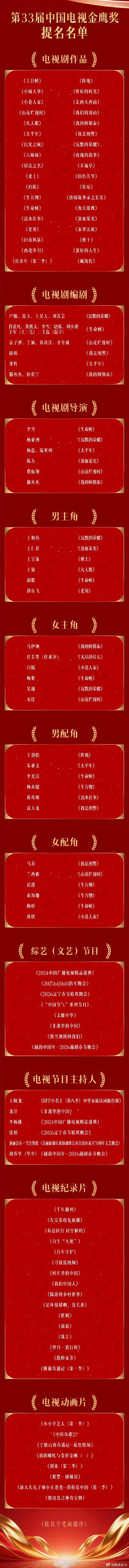 金鹰奖明天揭晓 第33届中国电视金鹰奖颁奖典礼将于明晚（9月29日）19:30在