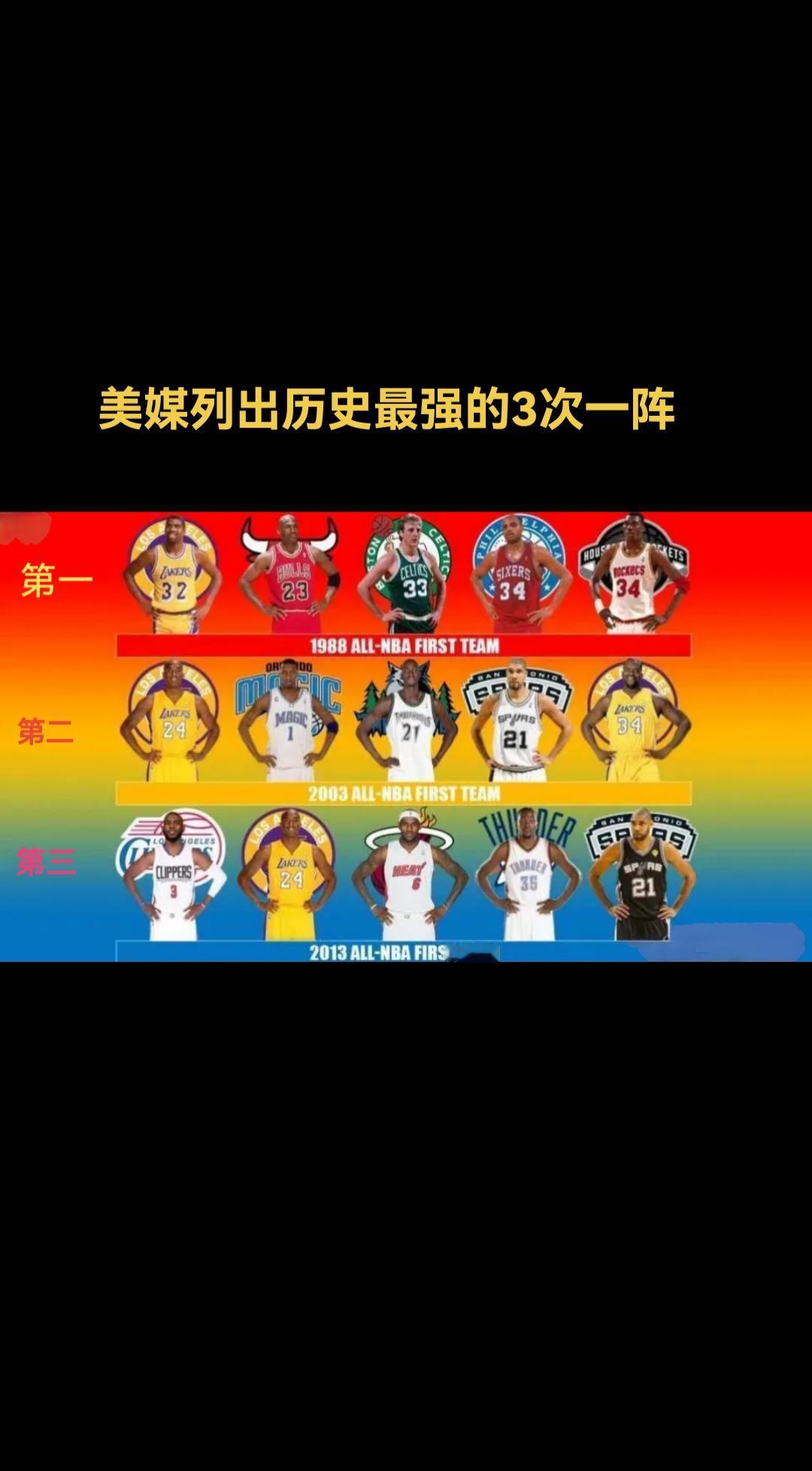 #篮球球星 #NBA讨论大会