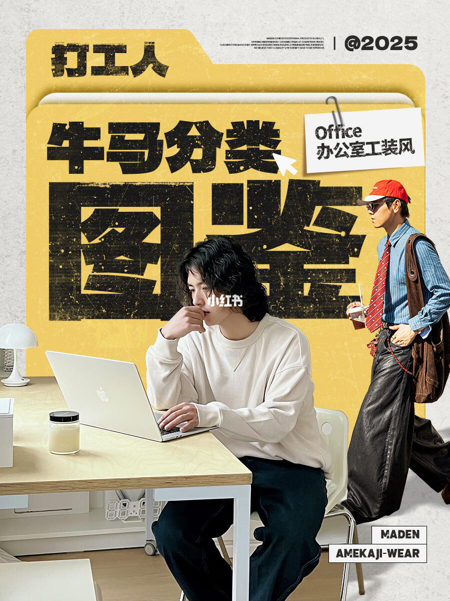 打工人分类图鉴,你属于哪一种?