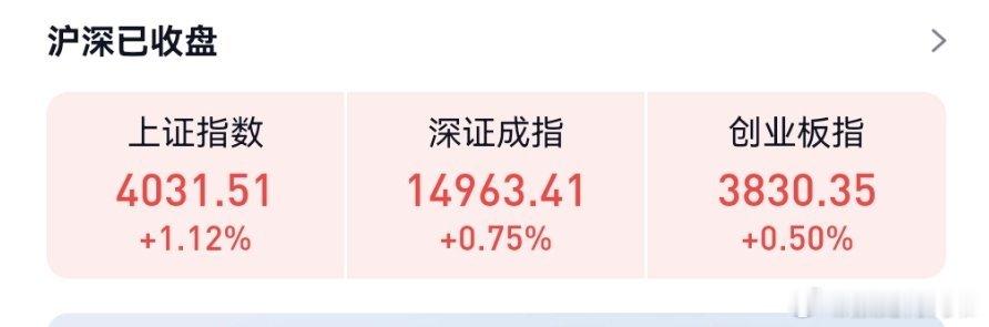A股在涨，只是我没有涨而已。只能讲我以前涨多了，也该轮到你们那些跌的多的涨一涨了