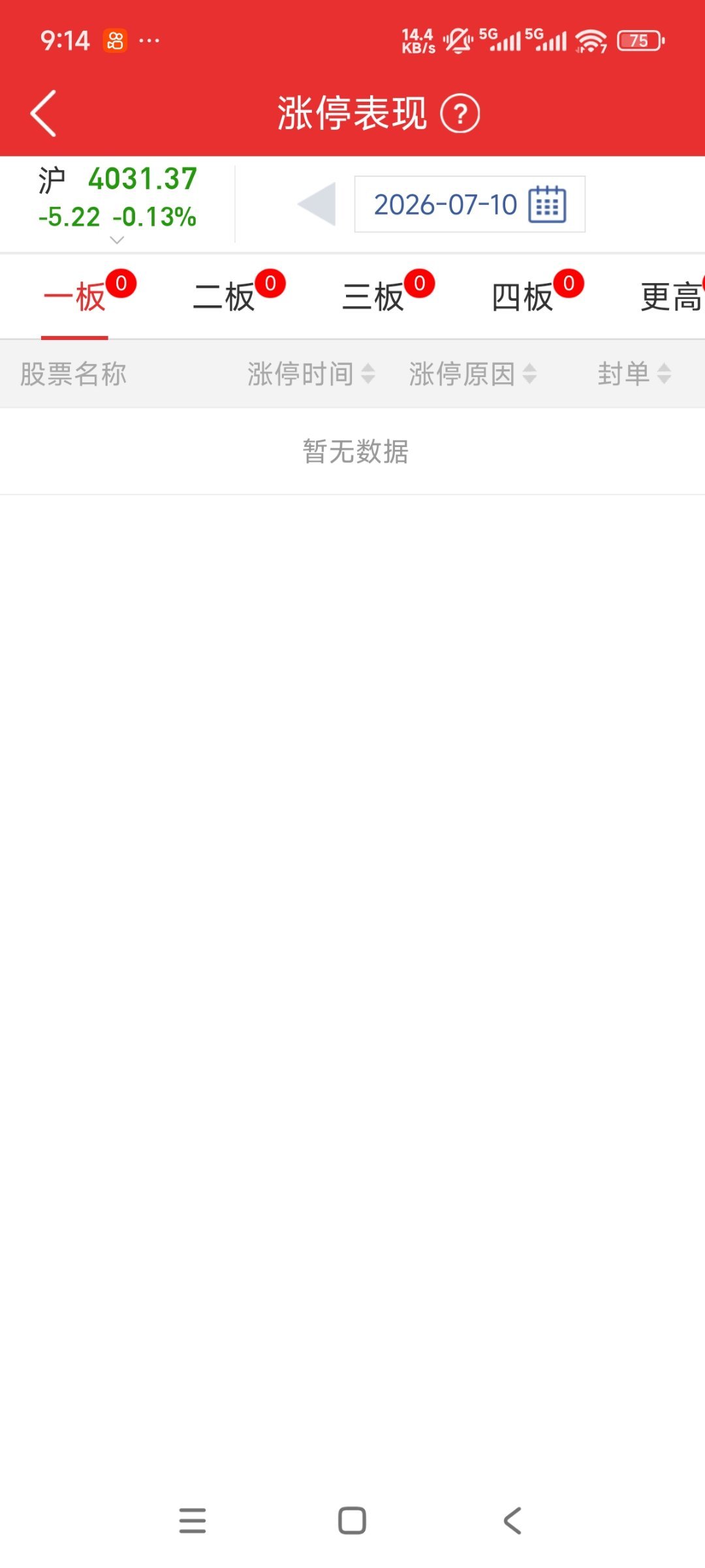 记住几个图 