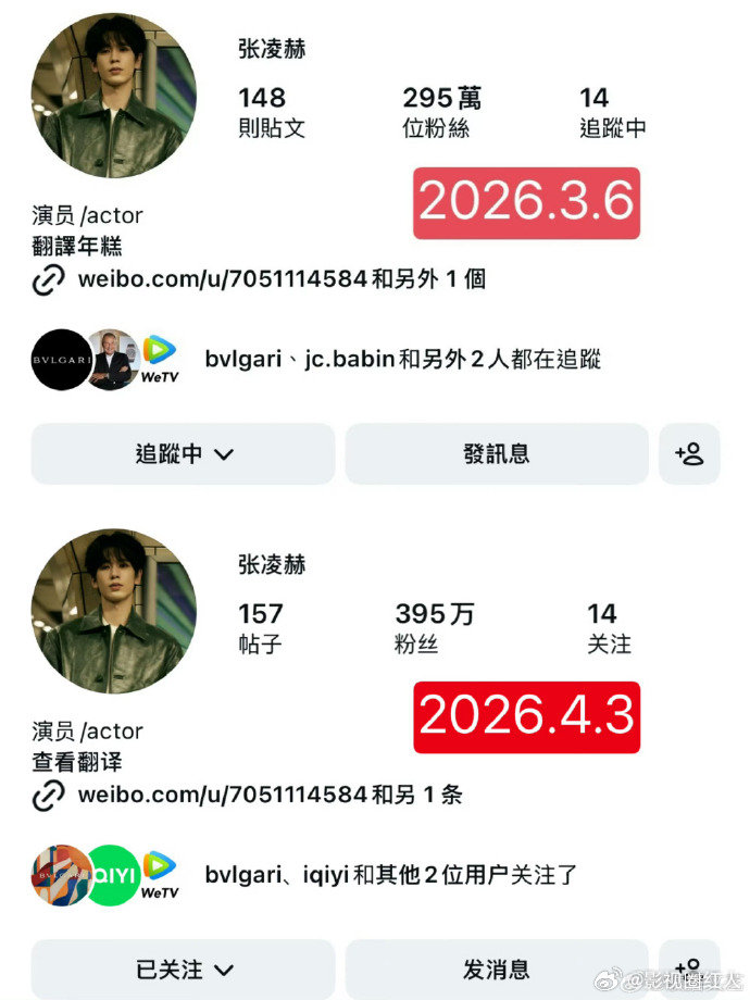 张凌赫ins涨粉100万张凌赫ins涨粉百万 张凌赫ins涨粉100万，有效播剧