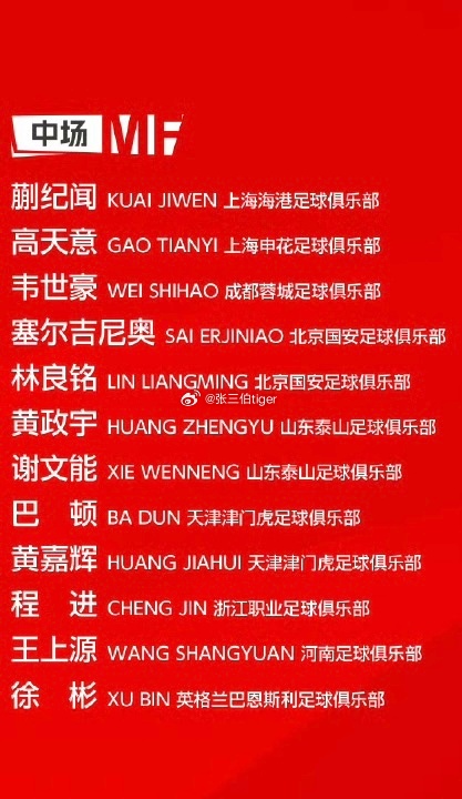 巴顿 黄嘉辉入选为国出战加油！国足最新一期集训名单天津津门虎