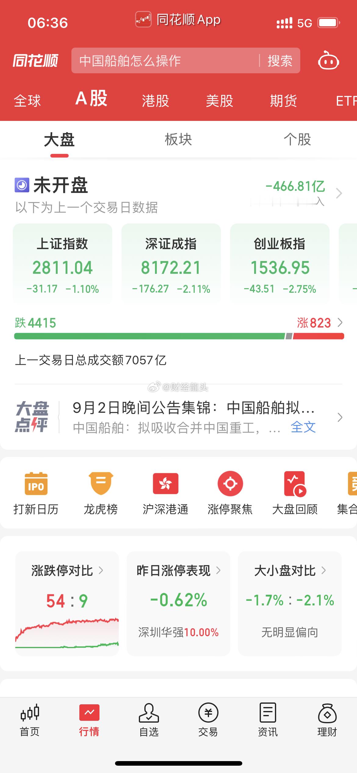注意两则消息对今天盘面相关题材的影响！#股票##a股##上证指数# 1、盘后消息