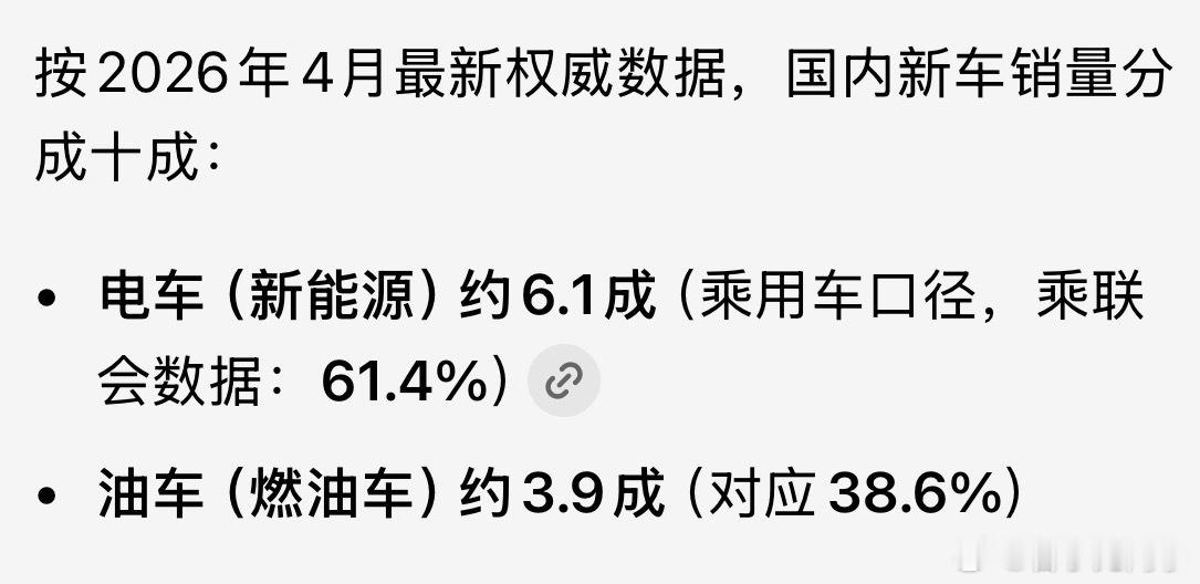 经销商亏本甩卖燃油车现在很多品牌的油车也只能靠降价，来稳住日渐下降了销量，但是还