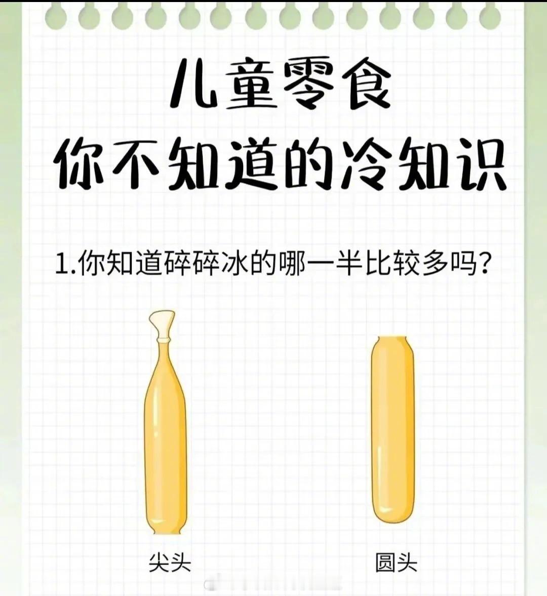 进来学零食的冷知识！！！[流鼻血]冷知识有趣冷知识 ​​​