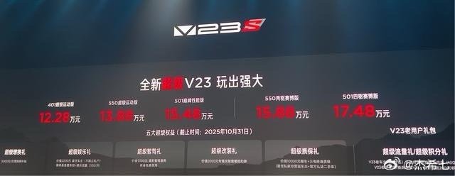 2026款iCAR超级V23上市 12.28万起的纯电方盒子，这配置直接卷哭同级