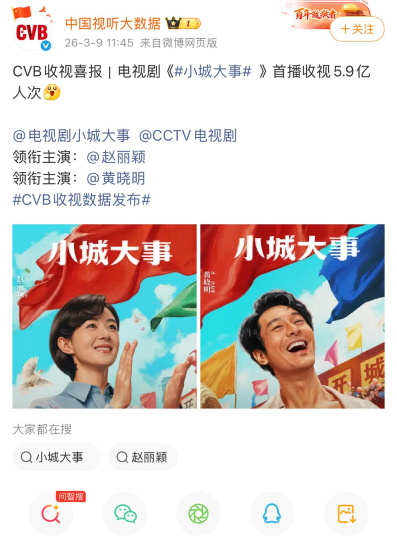 cvb发来喜报恭喜赵丽颖《小城大事》首播收视5.9亿人次🎉🎉🎉 