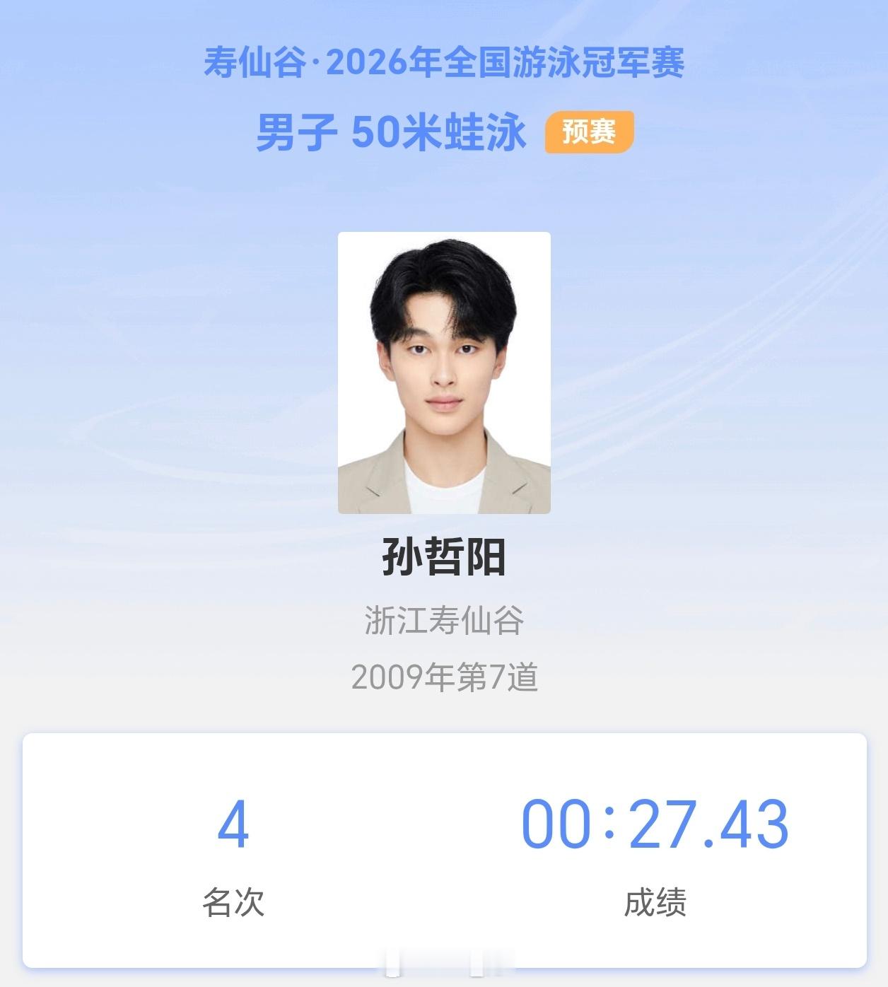 孙哲阳27.43打破全国青年纪录！恭喜！ 