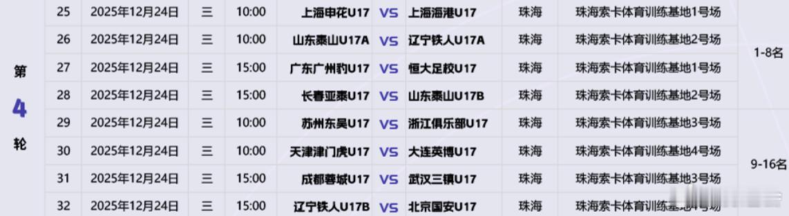     今日15:00，广州豹U17将在珠海索卡体育训练基地1号场迎战恒大足校U