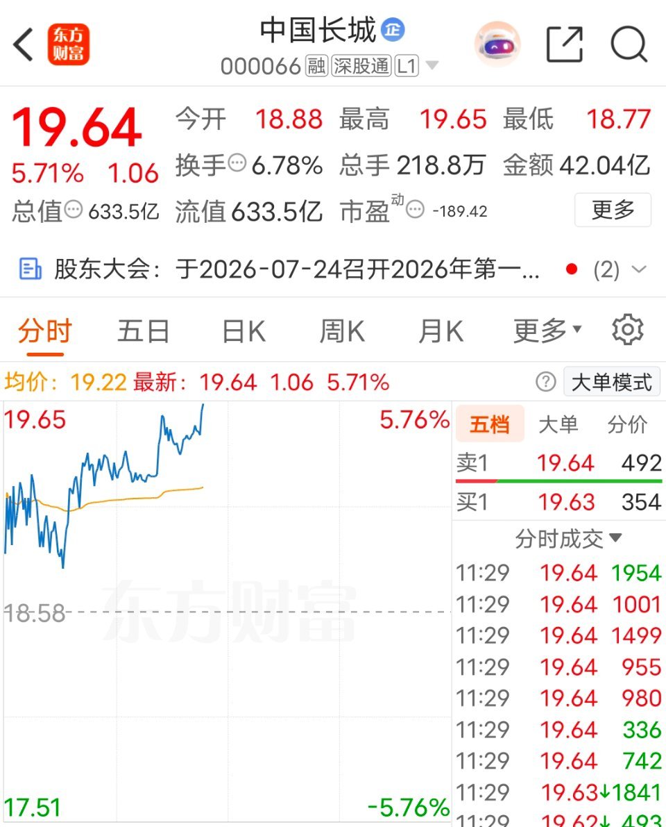 刚把你抛弃又好起来了 