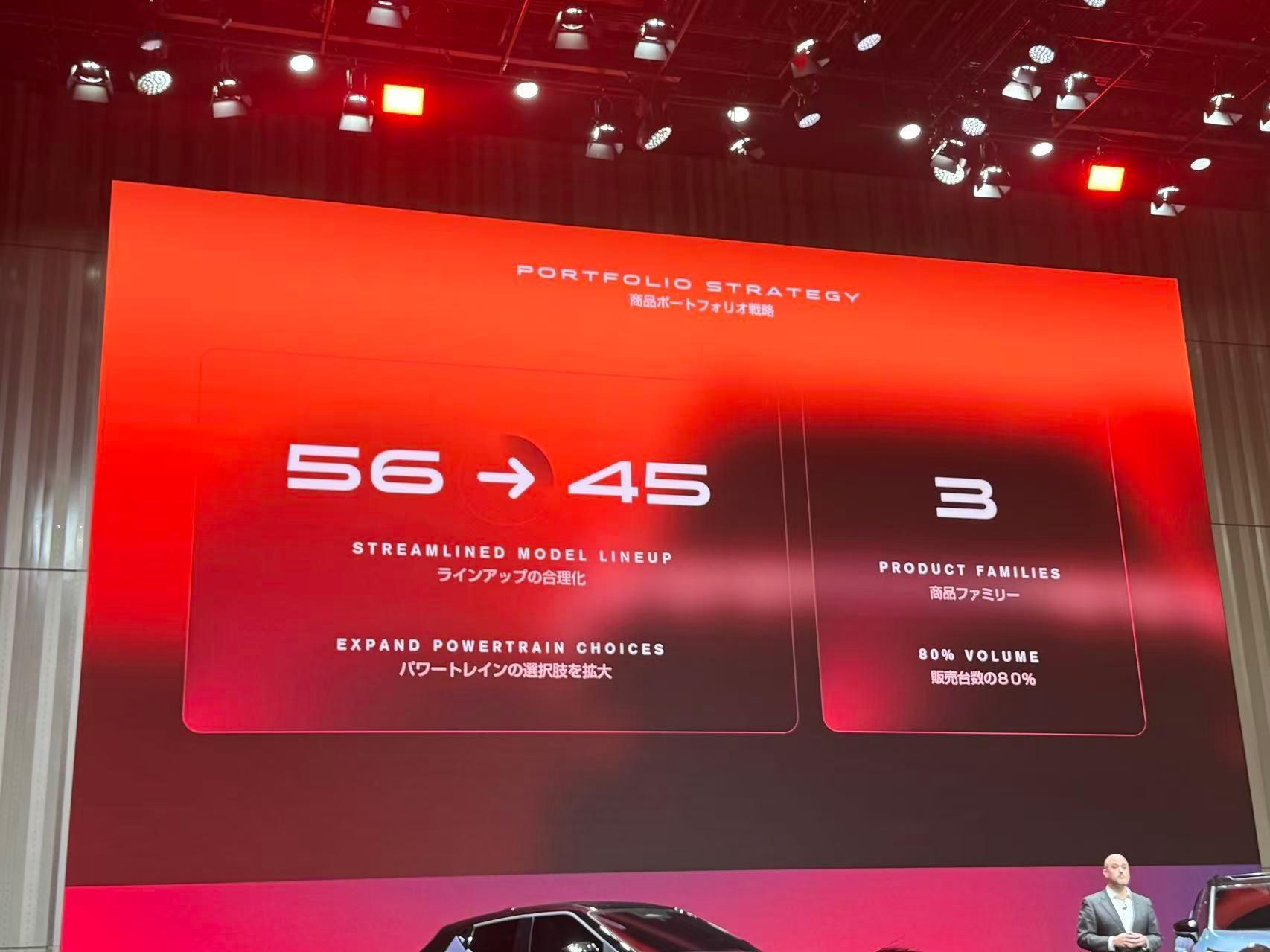 日产将大幅精简全球车型矩阵  4月14日，日产汽车发布长期愿景——“Mobili