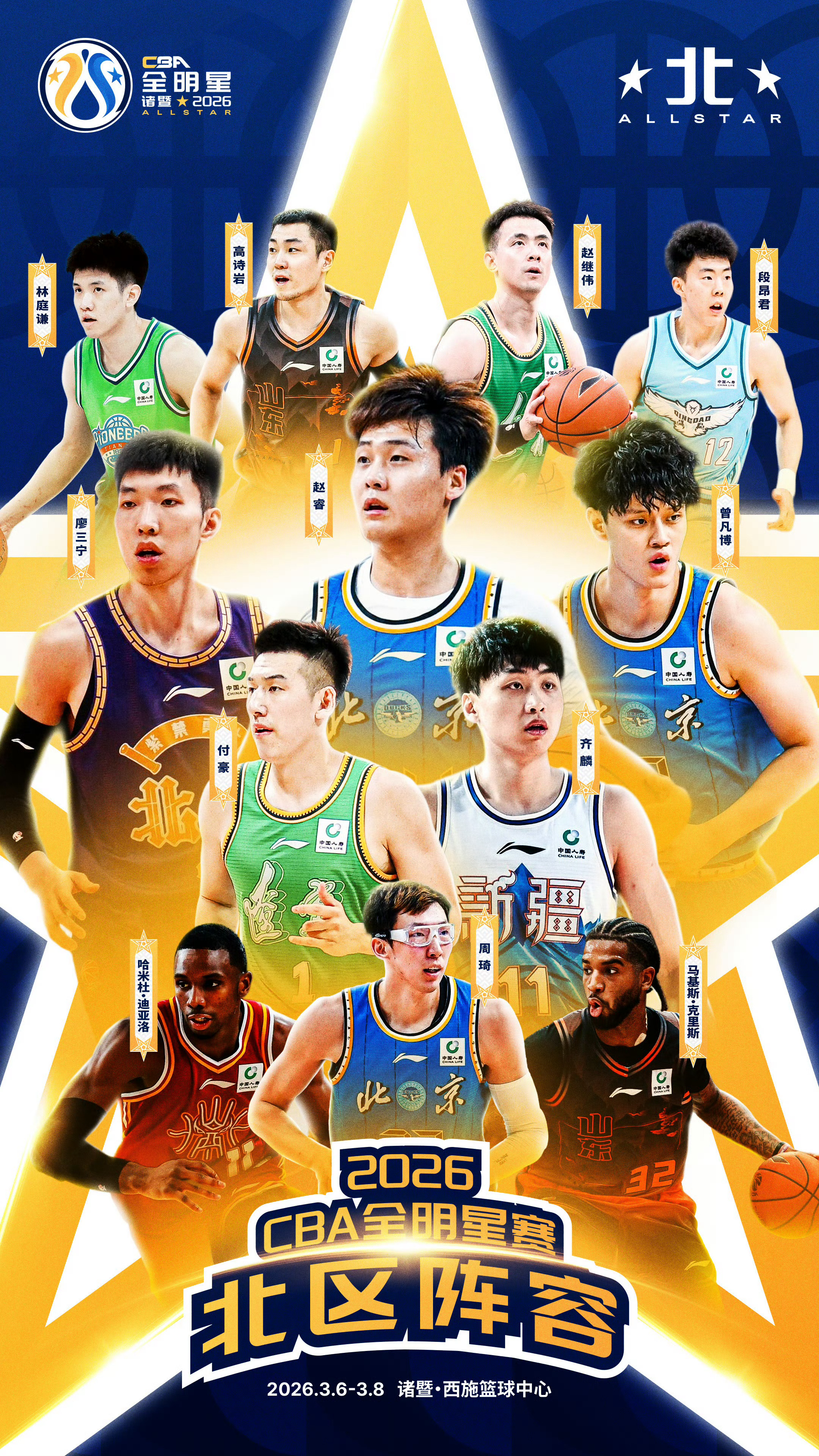 CBA全明星最终阵容。一边两个外援，老熟人很多，有很多新面孔啊王浩然、段昂君、徐