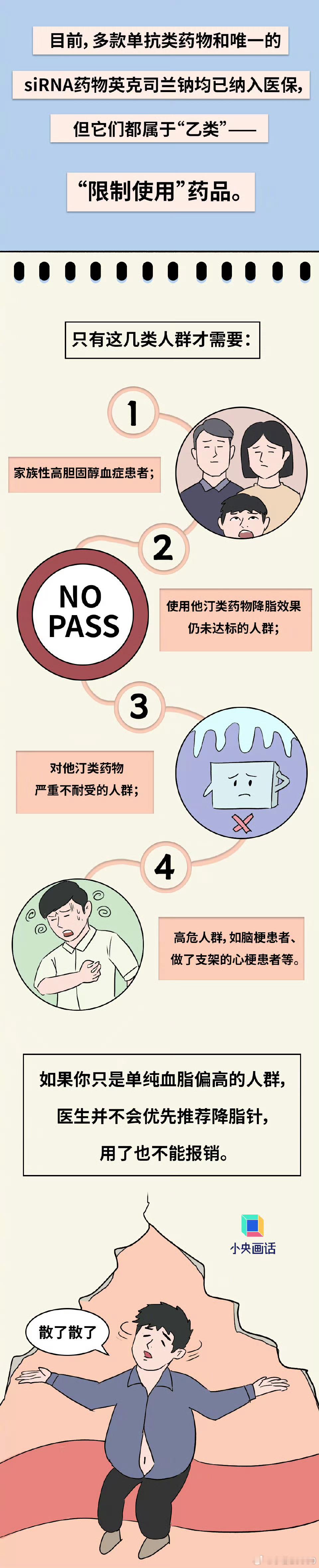 【降脂针降的是什么脂】有些人年纪轻轻却血脂超标近日，降脂针进医保、从2000元一