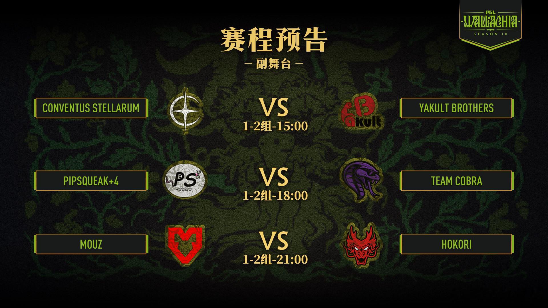 PGL瓦拉几亚S9第一阶段瑞士轮第三日比赛结束，XG 2-0击败LGD，以3胜0