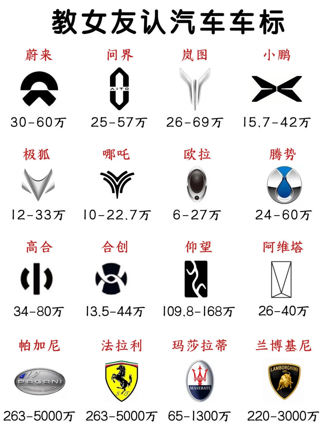 教女友认车标✅汽车车标我不信你都认识😎