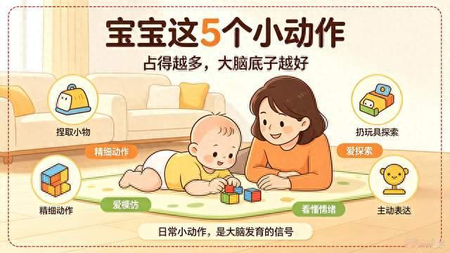 宝宝这5个小动作，是聪明信号！占得越多，大脑底子越好
