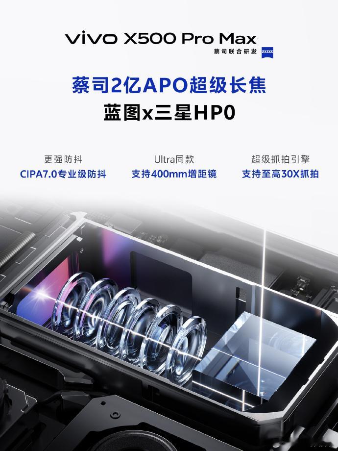 韩总今天把 X500 长焦聊透了，给大家翻译下。2亿像素长焦+硬件4× isz，
