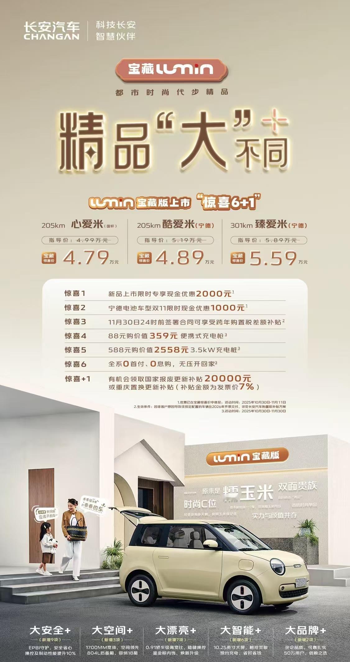 车盟快讯：10月30日，长安Lumin宝藏版车型正式上市，新车共推出3个版型，指