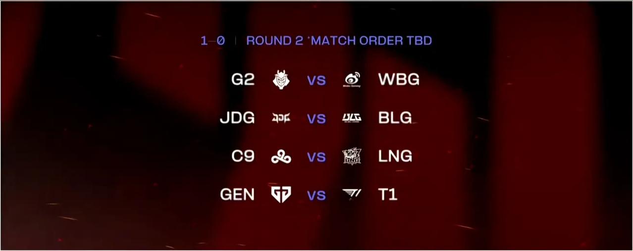 第二轮好看喽！
BLG能否打破魔咒，赢JDG一次！T1同样遇到宿敌GEN！G2能