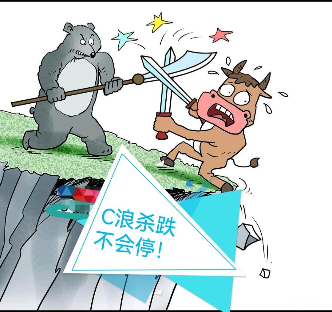 杀跌将持续！六绝！