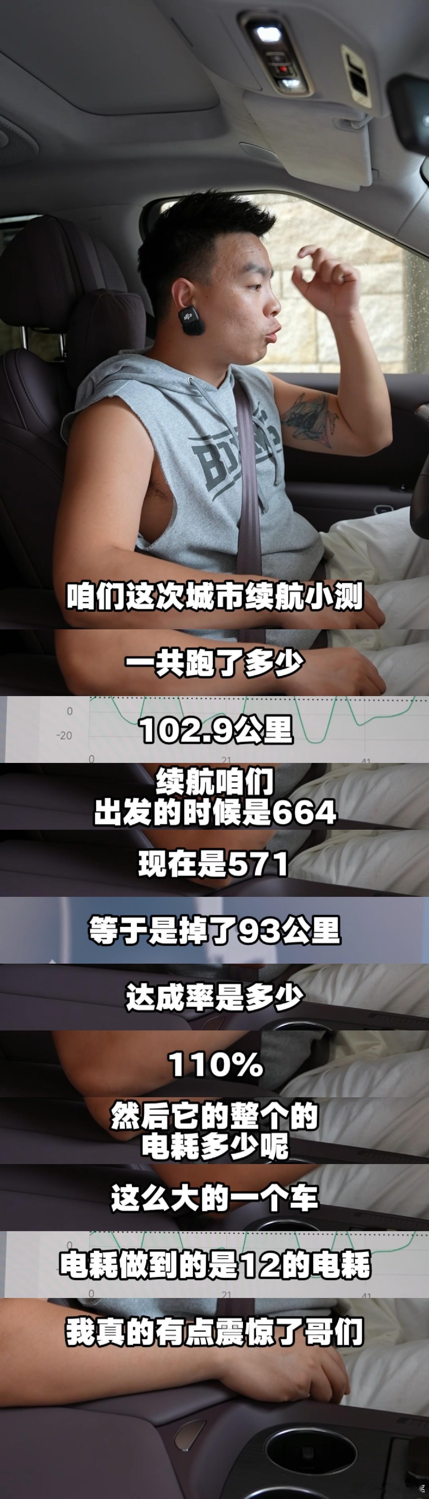 小鹏三电的含金量还在增加。GX最近在很多媒体的续航测试里表现都非常优秀，一台尺寸