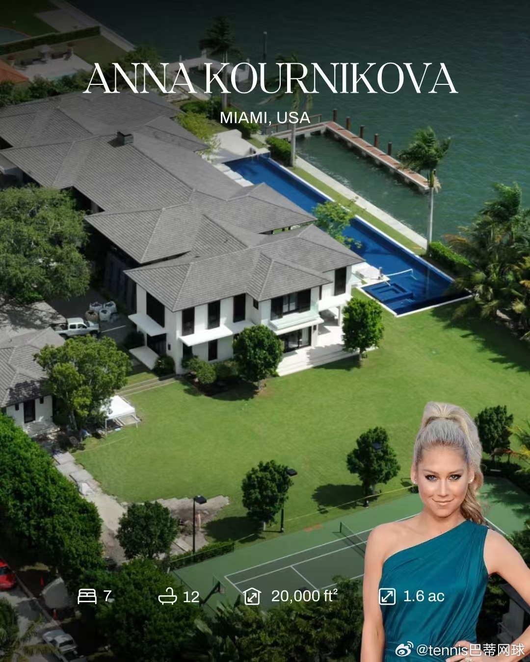 来欣赏一下网球巨星们的豪宅国际顶级奢侈资产的首屈一指的平台Luxury List