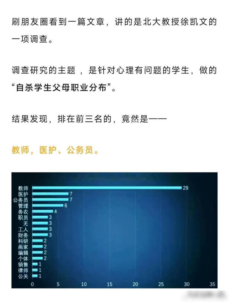 父母的期待，为什么会变成孩子肩上的压力？

父母对孩子有所期待，本是常情。真正值